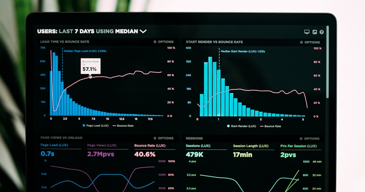 The True Cost of Customer Churn: Industry Benchmarks for 2026
