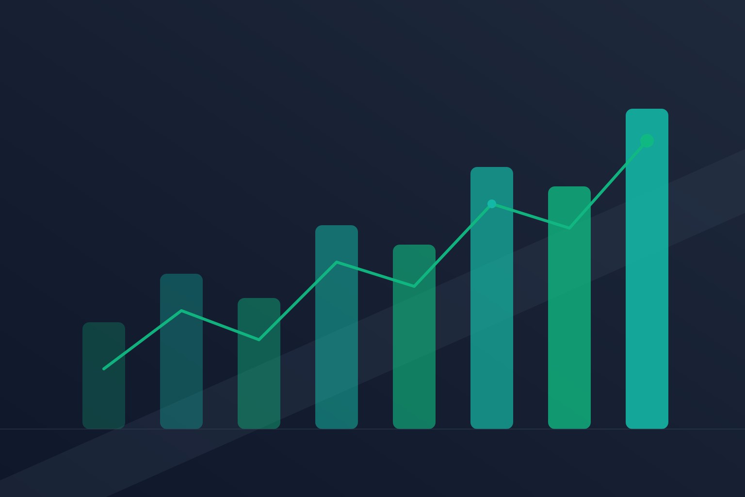 Gym Marketing: The Full-Lifecycle Playbook for Fitness Operators