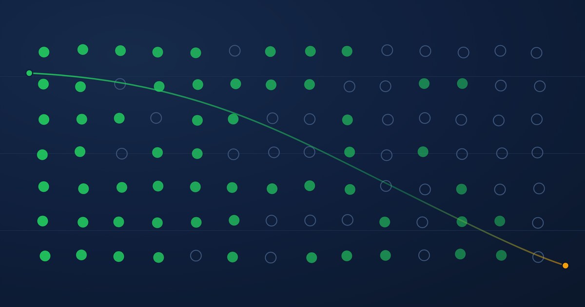 Customer Churn: Definition, Churn Rate Formula, and What It Costs You